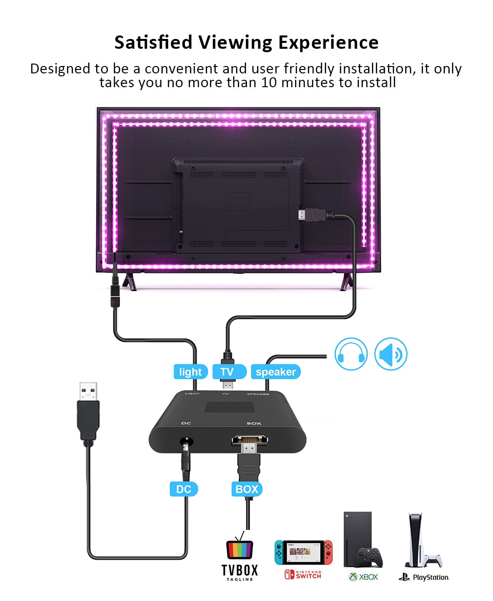 VisualSync™  LED Strip Lights